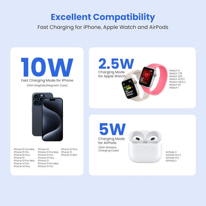 3-in-1 Foldable Magnetic Wireless Fast Charger – Travel Charging Pad for iPhone 12-16 Series, Samsung Galaxy Series, Huawei, Apple Watch, AirPods, and Other Qi-Compatible Devices